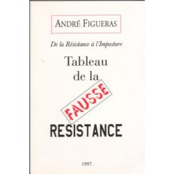 Tableau de la fausse résistance